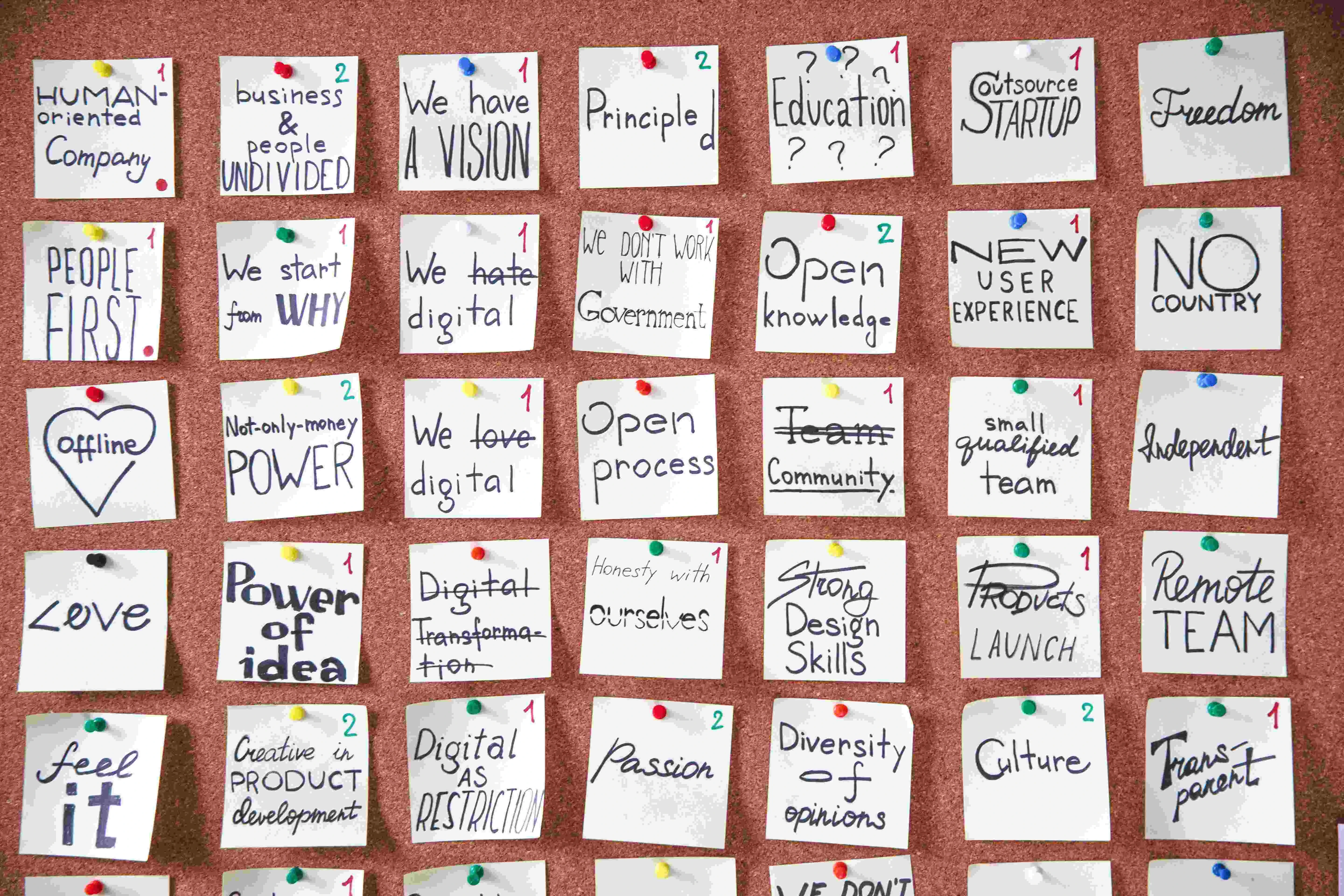 an image showing different post it message showing company value, vision and mission, etc